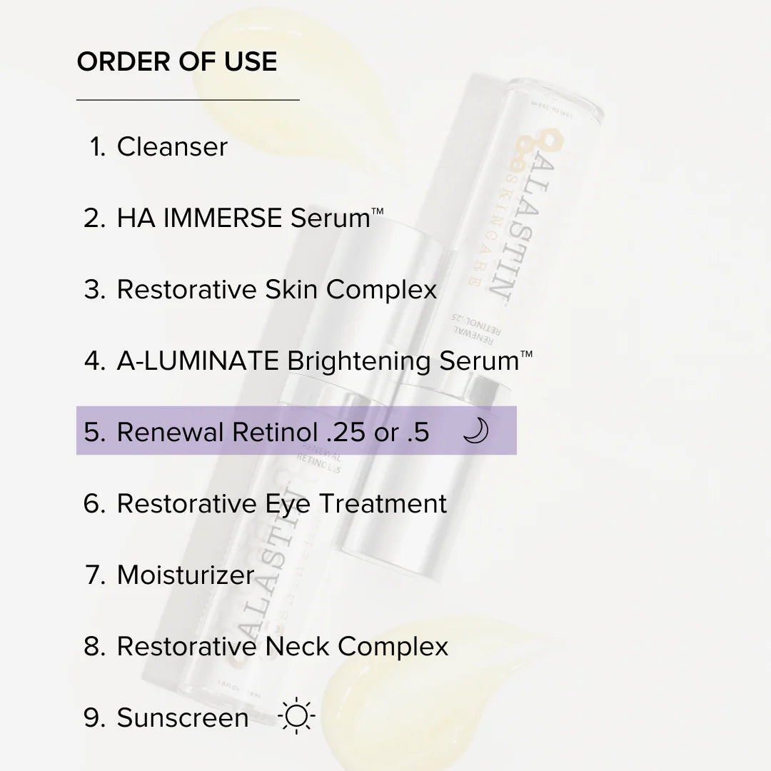 Alastin Renewal Retinol .25 .5