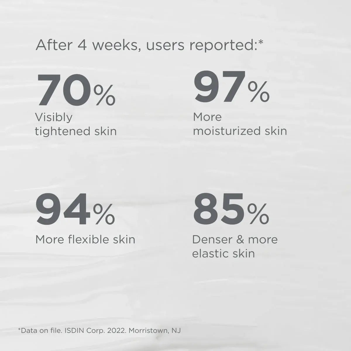 ISDIN Isdinceutics Age Contour Creme