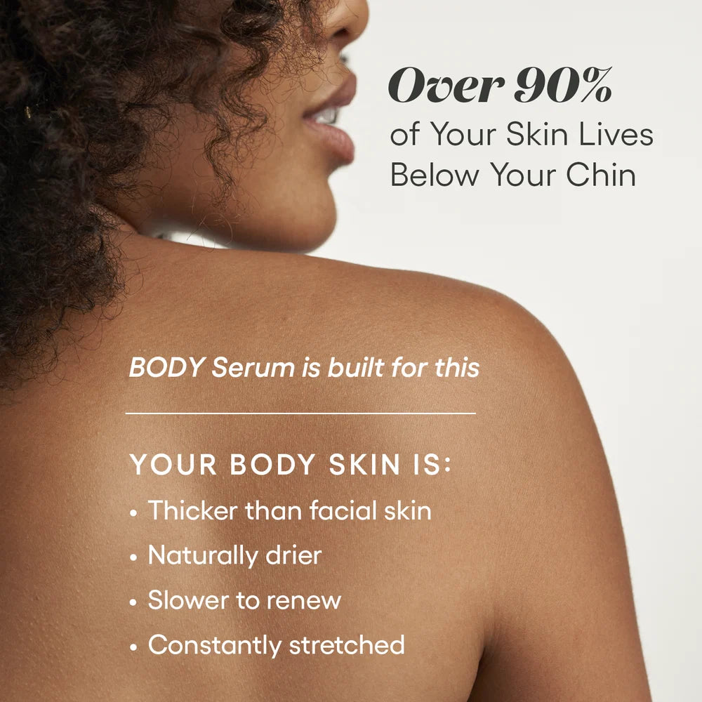 (plated)™ BODY Serum