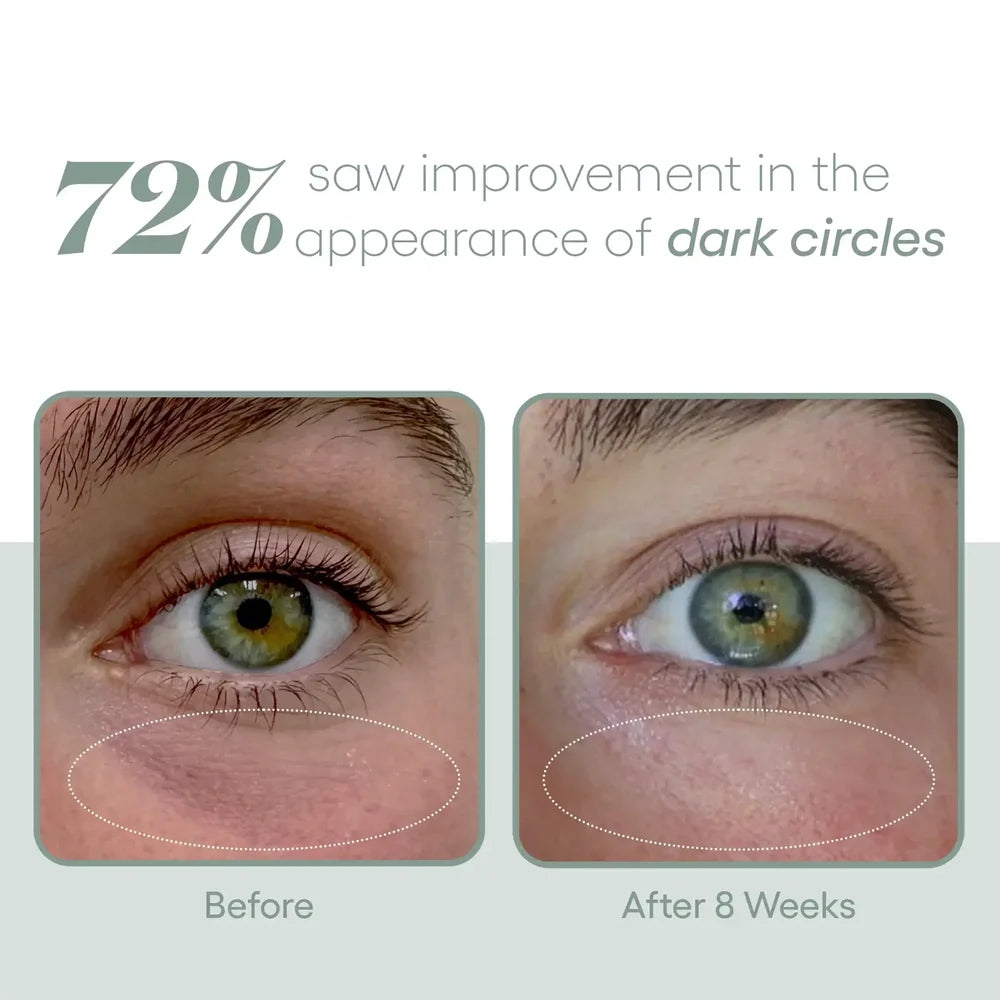 Plated Skin Science EYE Serum