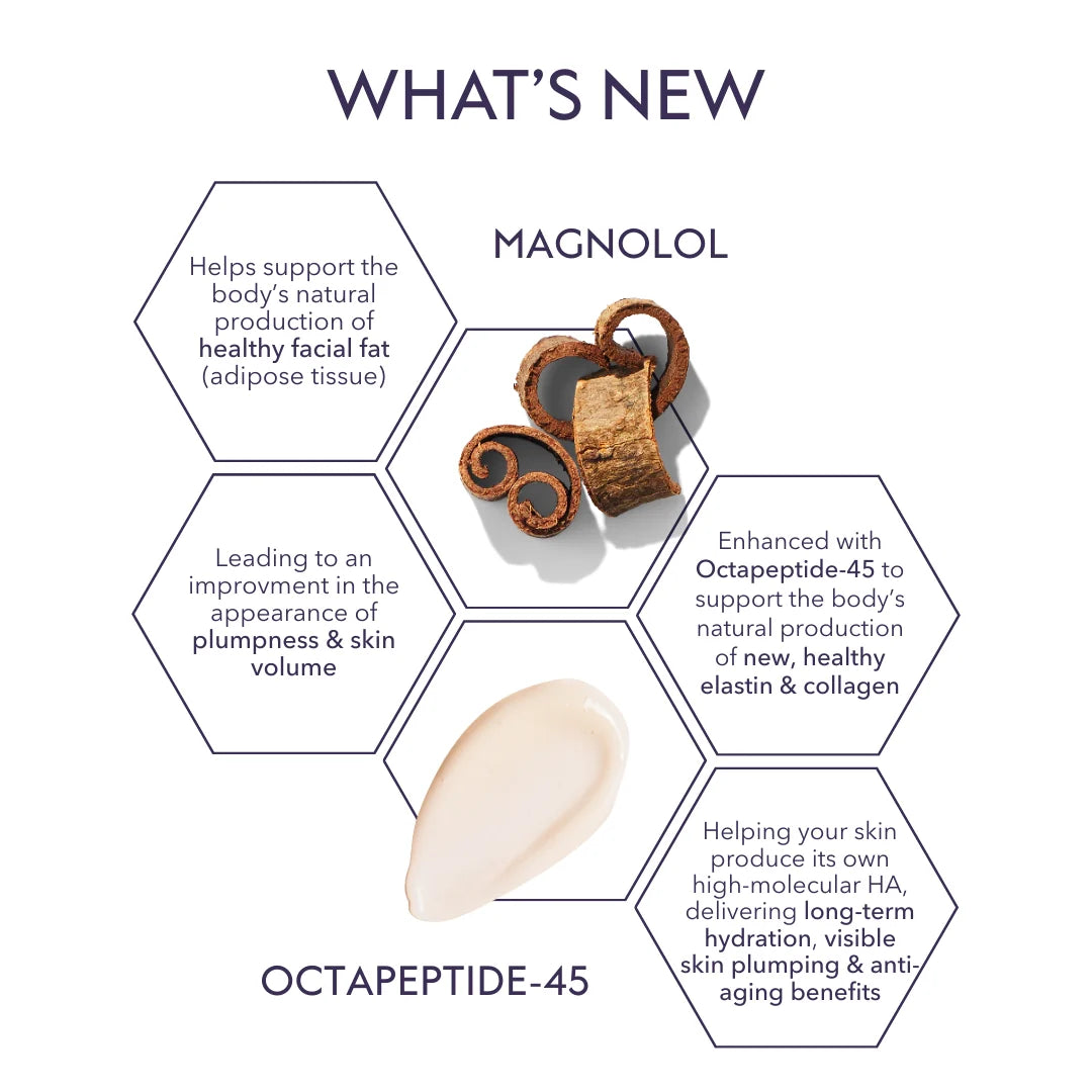 Restorative Skin Complex with TriHex+ 1 Fl Oz.
